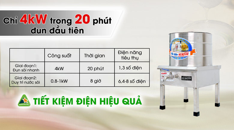 Nồi nấu phở 20 lít tiết kiệm điện